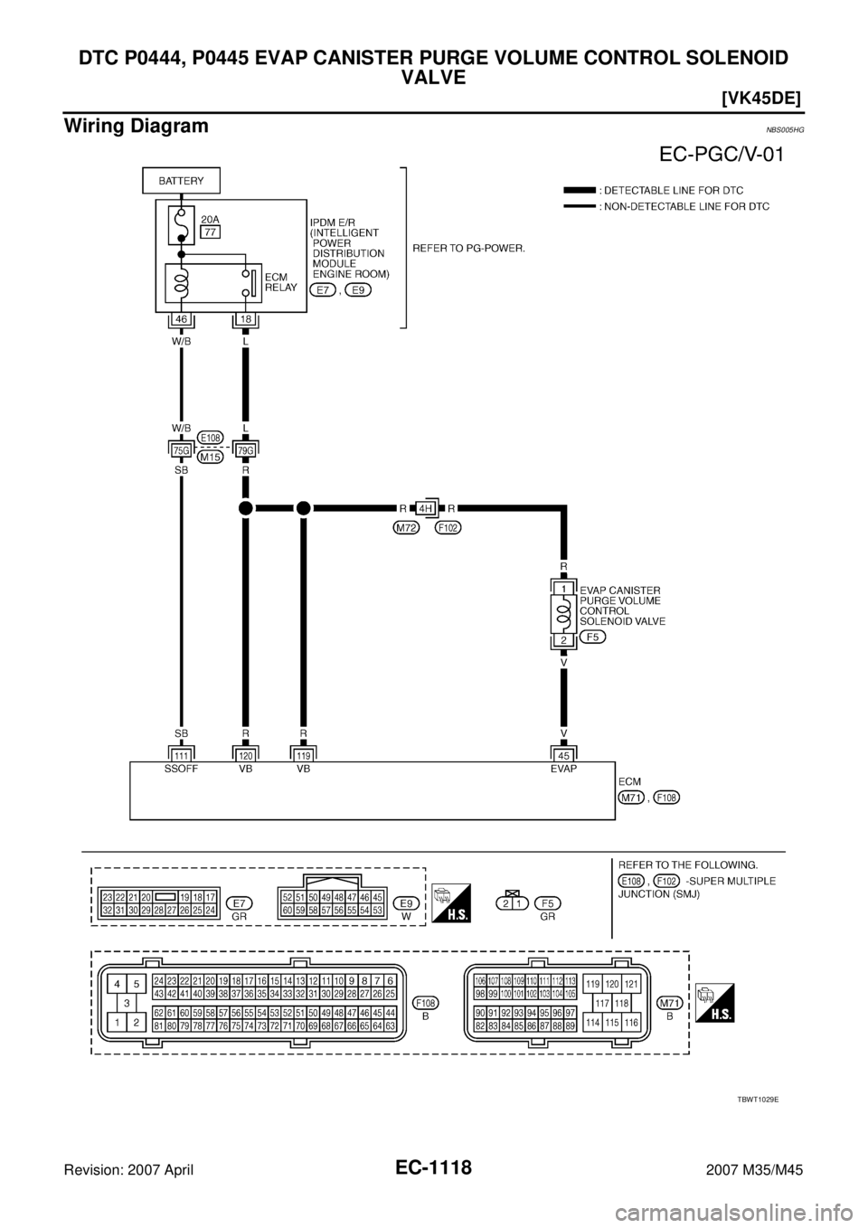 INFINITI M35 2007  Factory Service Manual EC-1118
[VK45DE]
DTC P0444, P0445 EVAP CANISTER PURGE VOLUME CONTROL SOLENOID 
VALVE
Revision: 2007 April2007 M35/M45
Wiring DiagramNBS005HG
TBWT1029E 