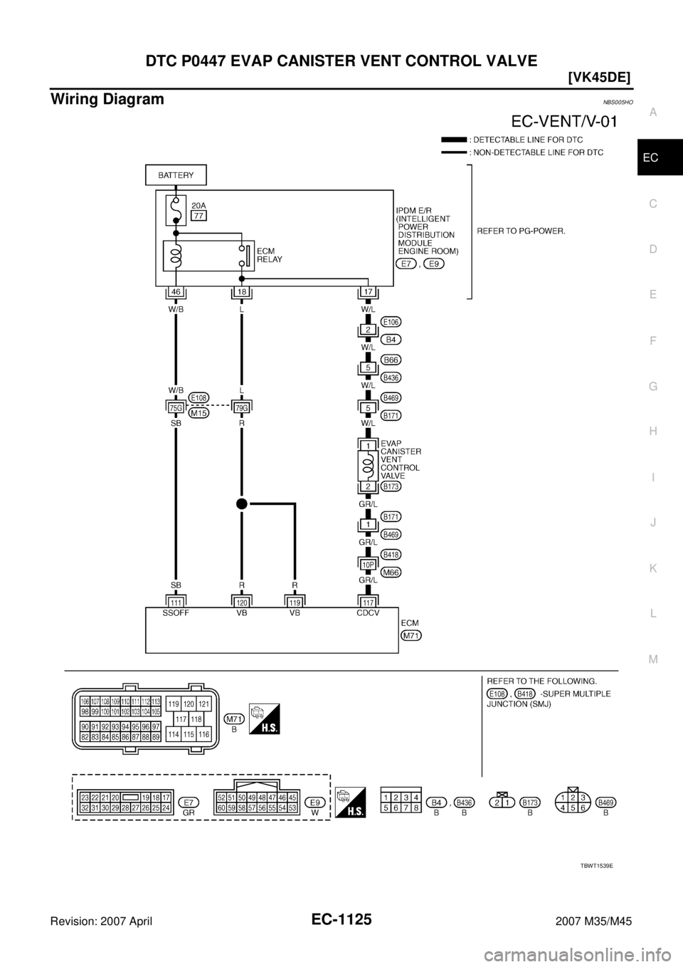 INFINITI M35 2007  Factory Service Manual DTC P0447 EVAP CANISTER VENT CONTROL VALVE
EC-1125
[VK45DE]
C
D
E
F
G
H
I
J
K
L
MA
EC
Revision: 2007 April2007 M35/M45
Wiring DiagramNBS005HO
TBWT1539E 
