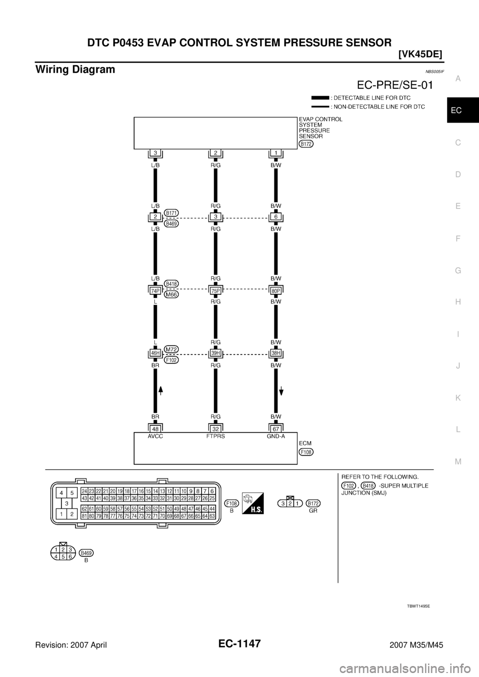 INFINITI M35 2007  Factory Service Manual DTC P0453 EVAP CONTROL SYSTEM PRESSURE SENSOR
EC-1147
[VK45DE]
C
D
E
F
G
H
I
J
K
L
MA
EC
Revision: 2007 April2007 M35/M45
Wiring DiagramNBS005IF
TBWT1495E 