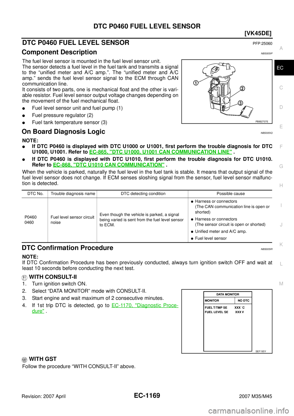INFINITI M35 2007  Factory Service Manual DTC P0460 FUEL LEVEL SENSOR
EC-1169
[VK45DE]
C
D
E
F
G
H
I
J
K
L
MA
EC
Revision: 2007 April2007 M35/M45
DTC P0460 FUEL LEVEL SENSORPFP:25060
Component DescriptionNBS005IP
The fuel level sensor is moun