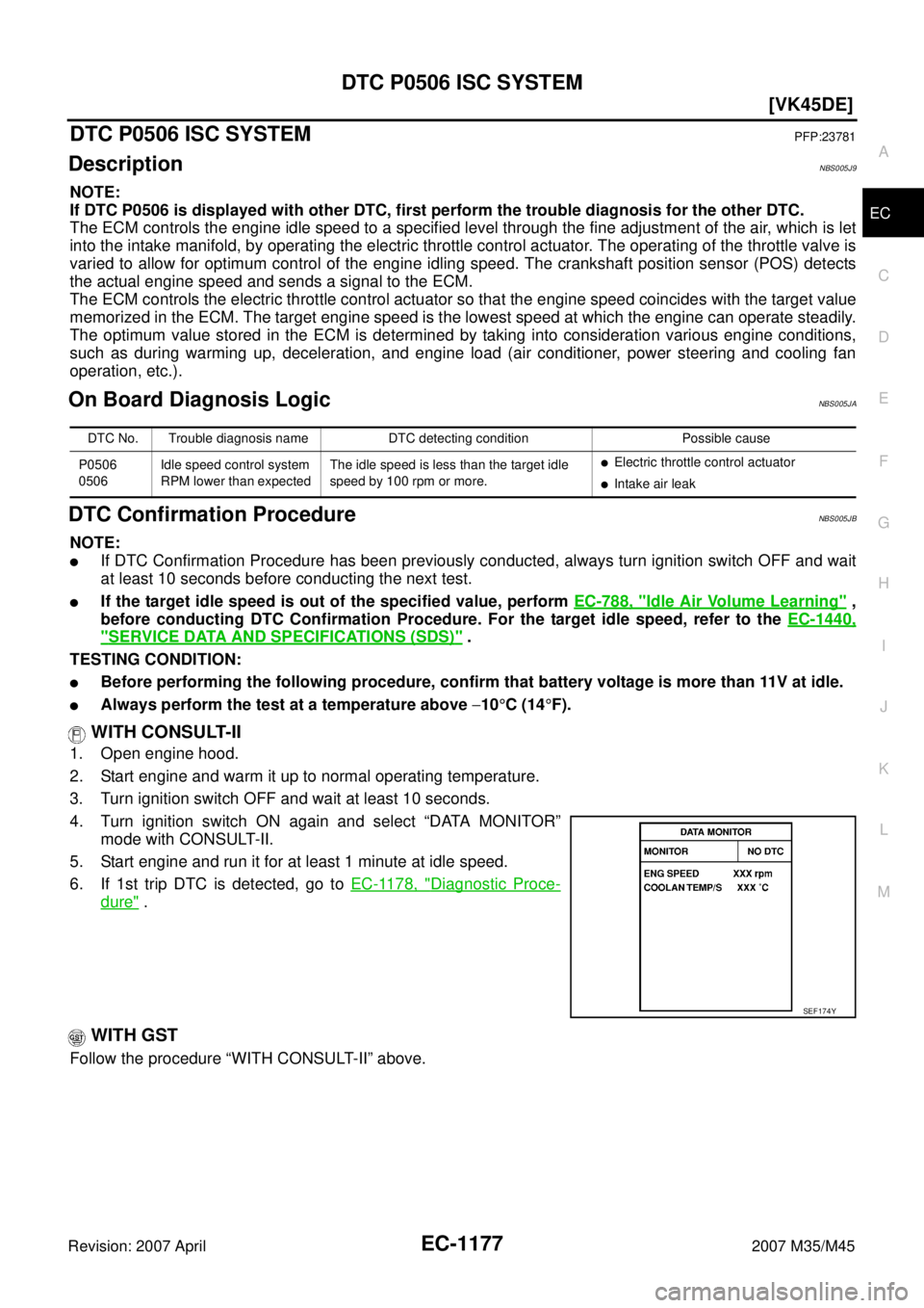 INFINITI M35 2007  Factory Service Manual DTC P0506 ISC SYSTEM
EC-1177
[VK45DE]
C
D
E
F
G
H
I
J
K
L
MA
EC
Revision: 2007 April2007 M35/M45
DTC P0506 ISC SYSTEMPFP:23781
DescriptionNBS005J9
NOTE:
If DTC P0506 is displayed with other DTC, first