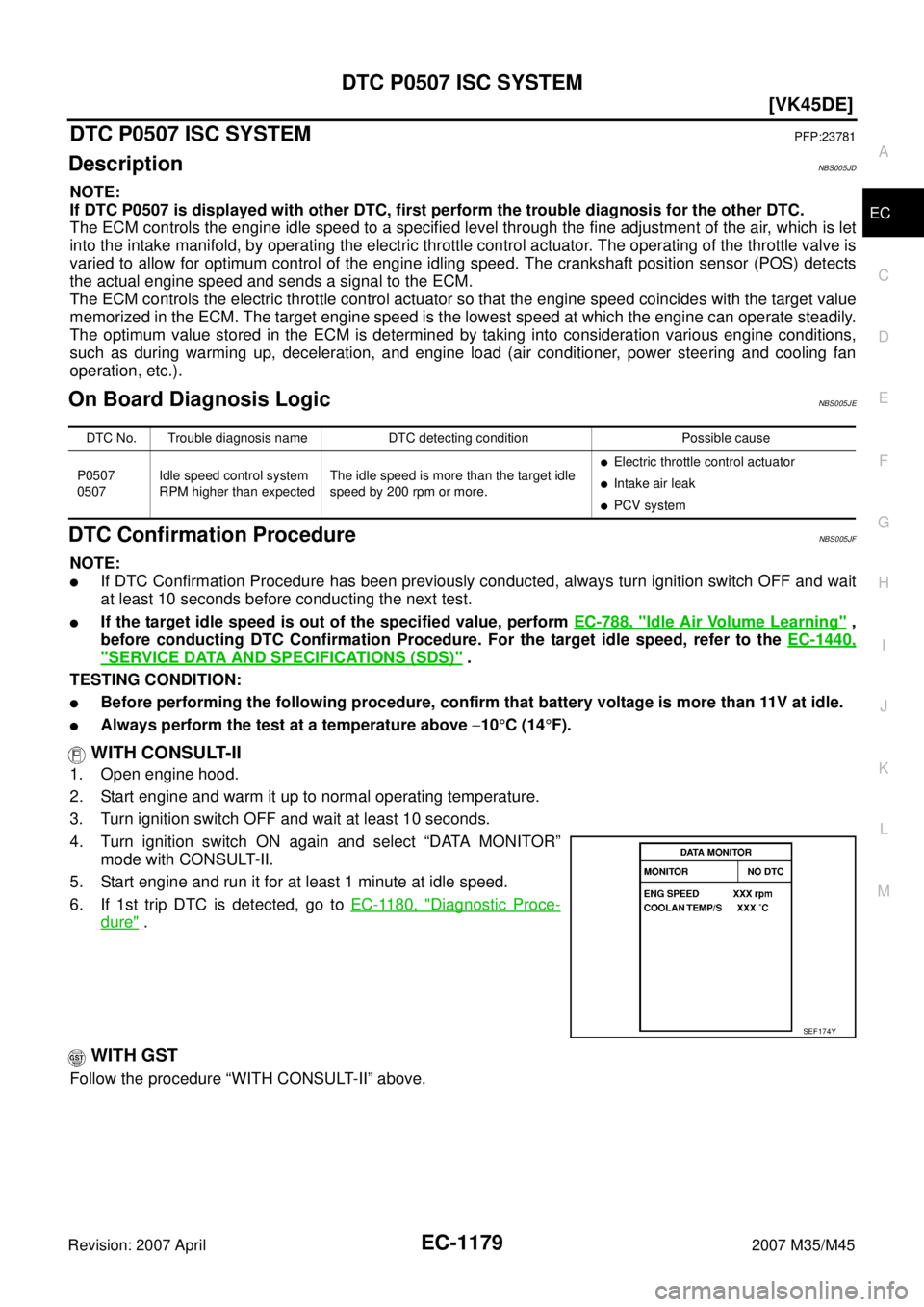 INFINITI M35 2007  Factory Service Manual DTC P0507 ISC SYSTEM
EC-1179
[VK45DE]
C
D
E
F
G
H
I
J
K
L
MA
EC
Revision: 2007 April2007 M35/M45
DTC P0507 ISC SYSTEMPFP:23781
DescriptionNBS005JD
NOTE:
If DTC P0507 is displayed with other DTC, first