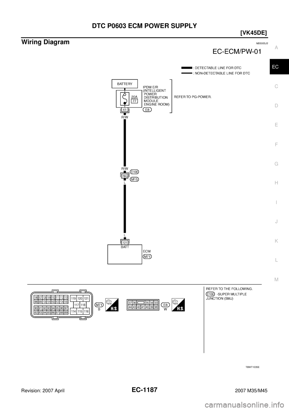 INFINITI M35 2007  Factory Service Manual DTC P0603 ECM POWER SUPPLY
EC-1187
[VK45DE]
C
D
E
F
G
H
I
J
K
L
MA
EC
Revision: 2007 April2007 M35/M45
Wiring DiagramNBS005JS
TBWT1035E 
