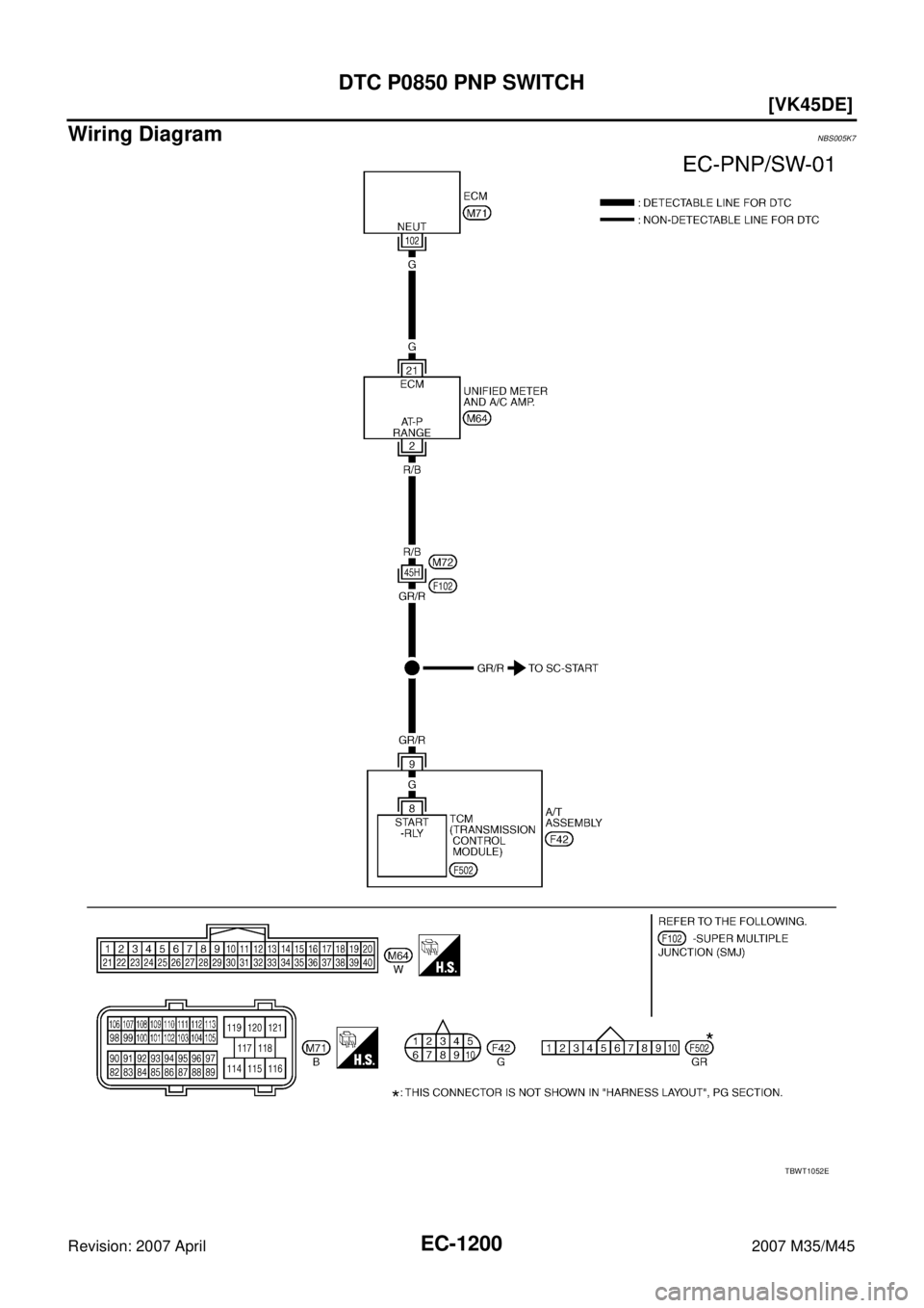 INFINITI M35 2007  Factory Service Manual EC-1200
[VK45DE]
DTC P0850 PNP SWITCH
Revision: 2007 April2007 M35/M45
Wiring DiagramNBS005K7
TBWT1052E 