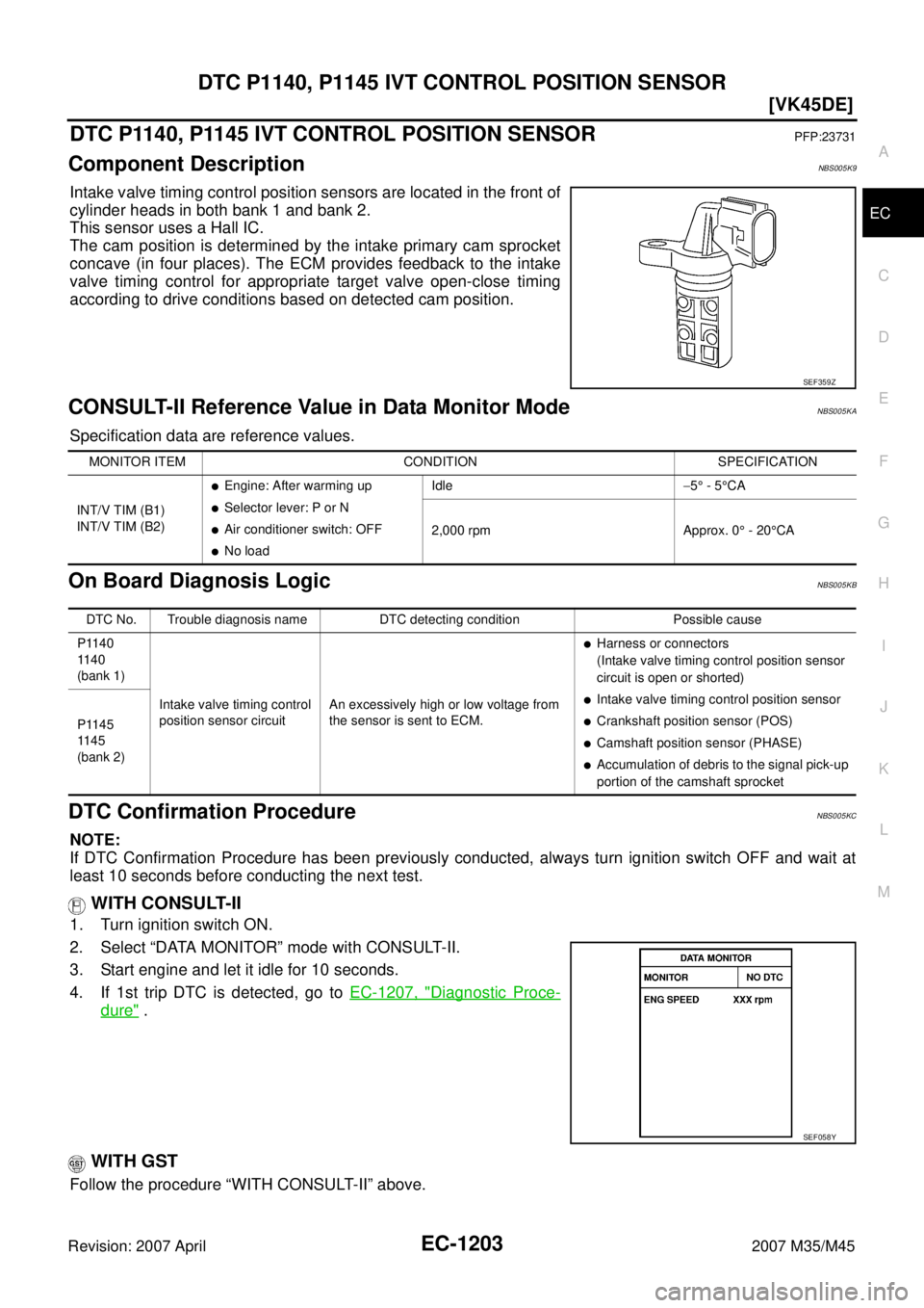 INFINITI M35 2007  Factory Service Manual DTC P1140, P1145 IVT CONTROL POSITION SENSOR
EC-1203
[VK45DE]
C
D
E
F
G
H
I
J
K
L
MA
EC
Revision: 2007 April2007 M35/M45
DTC P1140, P1145 IVT CONTROL POSITION SENSORPFP:23731
Component DescriptionNBS0