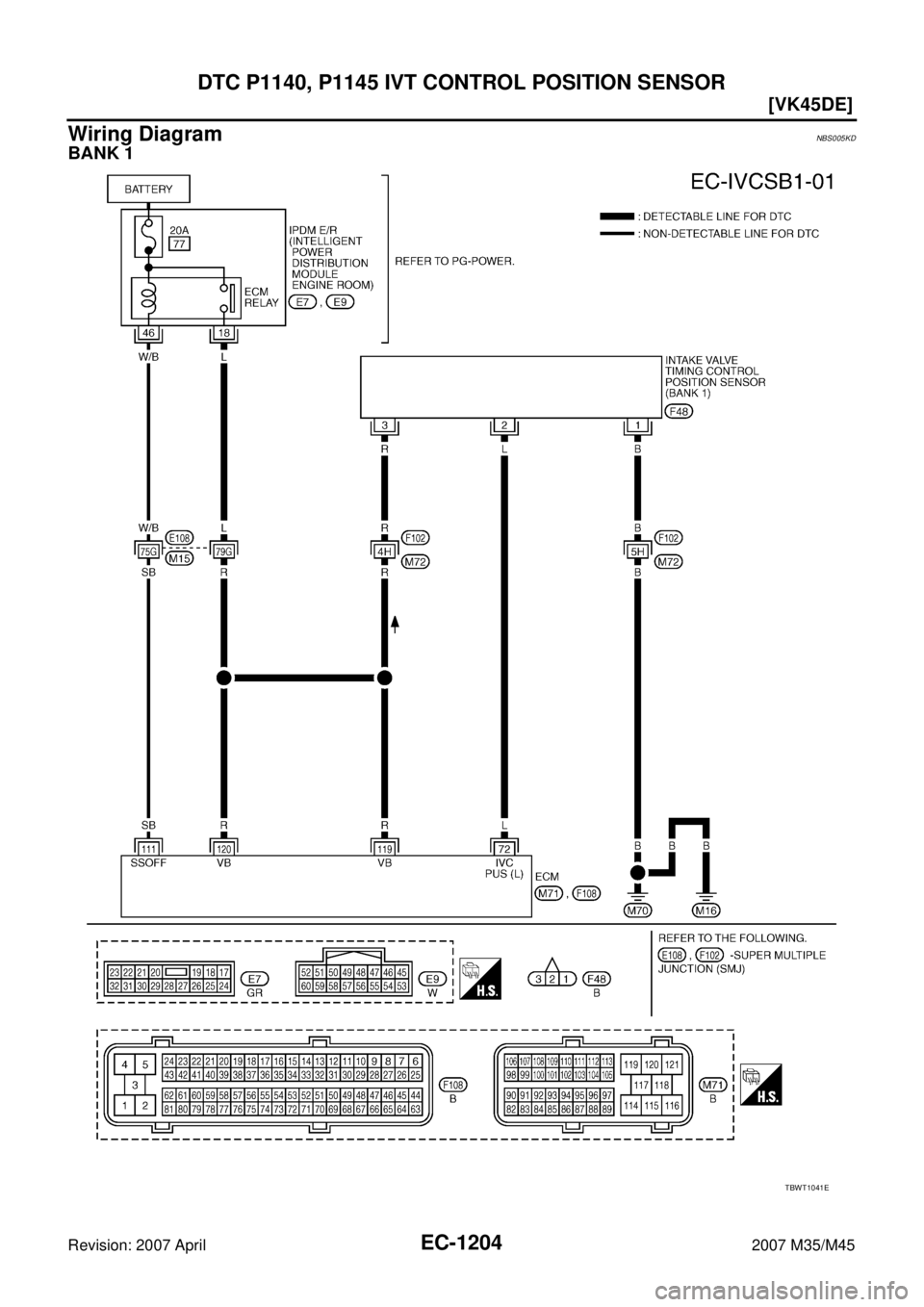 INFINITI M35 2007  Factory Service Manual EC-1204
[VK45DE]
DTC P1140, P1145 IVT CONTROL POSITION SENSOR
Revision: 2007 April2007 M35/M45
Wiring DiagramNBS005KD
BANK 1
TBWT1041E 