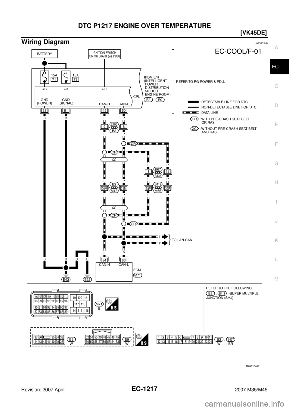 INFINITI M35 2007  Factory Service Manual DTC P1217 ENGINE OVER TEMPERATURE
EC-1217
[VK45DE]
C
D
E
F
G
H
I
J
K
L
MA
EC
Revision: 2007 April2007 M35/M45
Wiring DiagramNBS005KU
TBWT1540E 