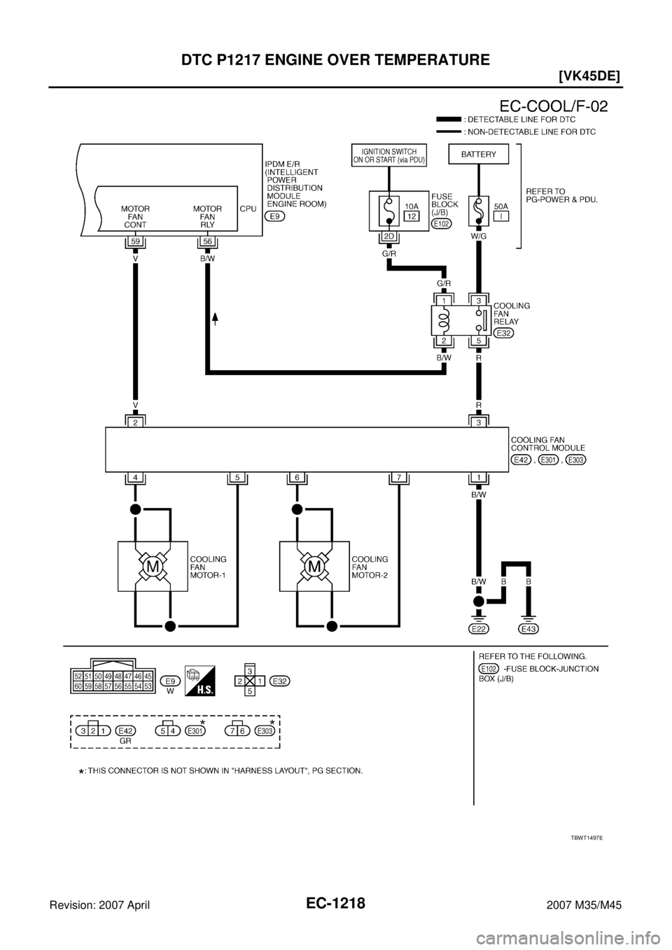 INFINITI M35 2007  Factory Service Manual EC-1218
[VK45DE]
DTC P1217 ENGINE OVER TEMPERATURE
Revision: 2007 April2007 M35/M45
TBWT1497E 