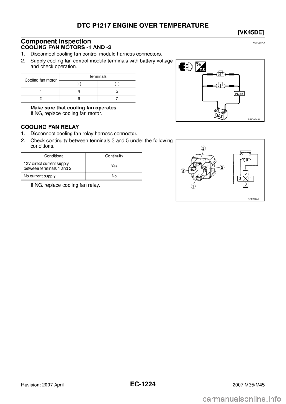 INFINITI M35 2007  Factory Service Manual EC-1224
[VK45DE]
DTC P1217 ENGINE OVER TEMPERATURE
Revision: 2007 April2007 M35/M45
Component InspectionNBS005KX
COOLING FAN MOTORS -1 AND -2
1. Disconnect cooling fan control module harness connector