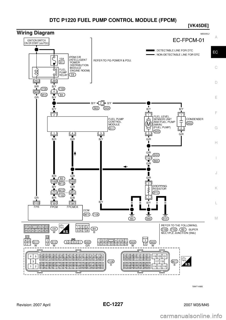 INFINITI M35 2007  Factory Service Manual DTC P1220 FUEL PUMP CONTROL MODULE (FPCM)
EC-1227
[VK45DE]
C
D
E
F
G
H
I
J
K
L
MA
EC
Revision: 2007 April2007 M35/M45
Wiring DiagramNBS005L2
TBWT1498E 