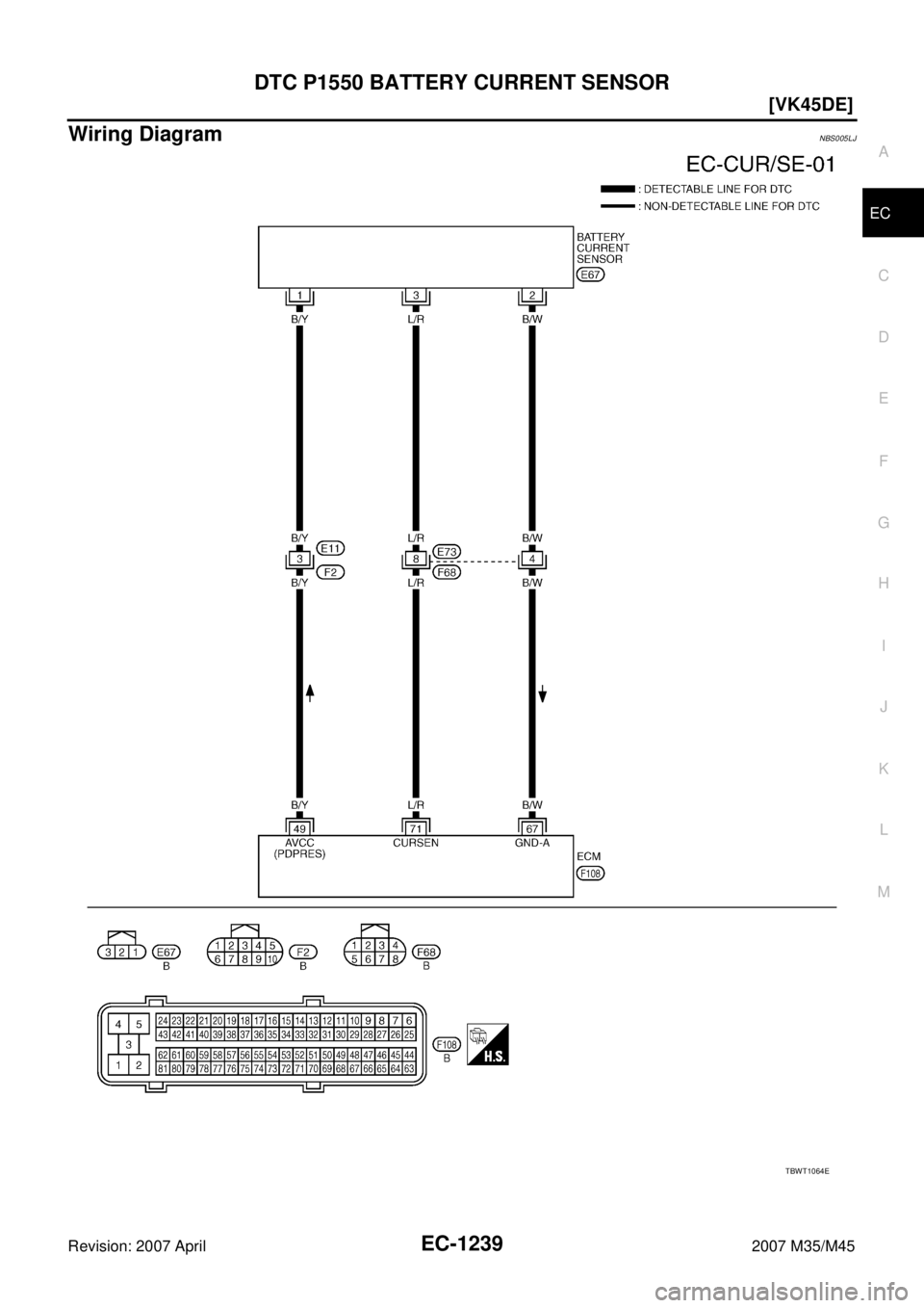INFINITI M35 2007  Factory Service Manual DTC P1550 BATTERY CURRENT SENSOR
EC-1239
[VK45DE]
C
D
E
F
G
H
I
J
K
L
MA
EC
Revision: 2007 April2007 M35/M45
Wiring DiagramNBS005LJ
TBWT1064E 