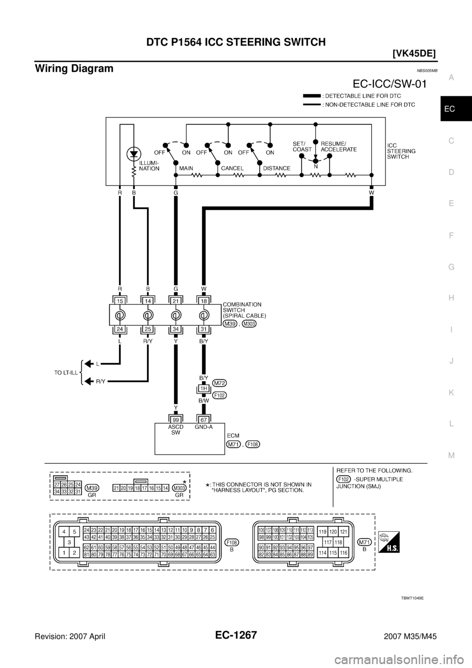 INFINITI M35 2007  Factory Service Manual DTC P1564 ICC STEERING SWITCH
EC-1267
[VK45DE]
C
D
E
F
G
H
I
J
K
L
MA
EC
Revision: 2007 April2007 M35/M45
Wiring DiagramNBS005MB
TBWT1049E 