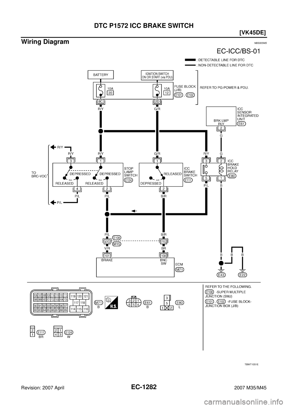 INFINITI M35 2007  Factory Service Manual EC-1282
[VK45DE]
DTC P1572 ICC BRAKE SWITCH
Revision: 2007 April2007 M35/M45
Wiring Diagram NBS005MS
TBWT1051E 