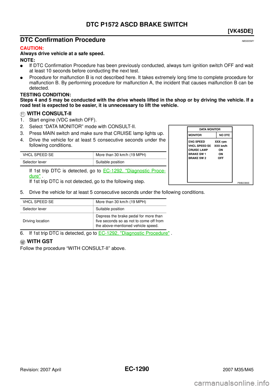 INFINITI M35 2007  Factory Service Manual EC-1290
[VK45DE]
DTC P1572 ASCD BRAKE SWITCH
Revision: 2007 April2007 M35/M45
DTC Confirmation ProcedureNBS005MY
CAUTION:
Always drive vehicle at a safe speed.
NOTE:
If DTC Confirmation Procedure has