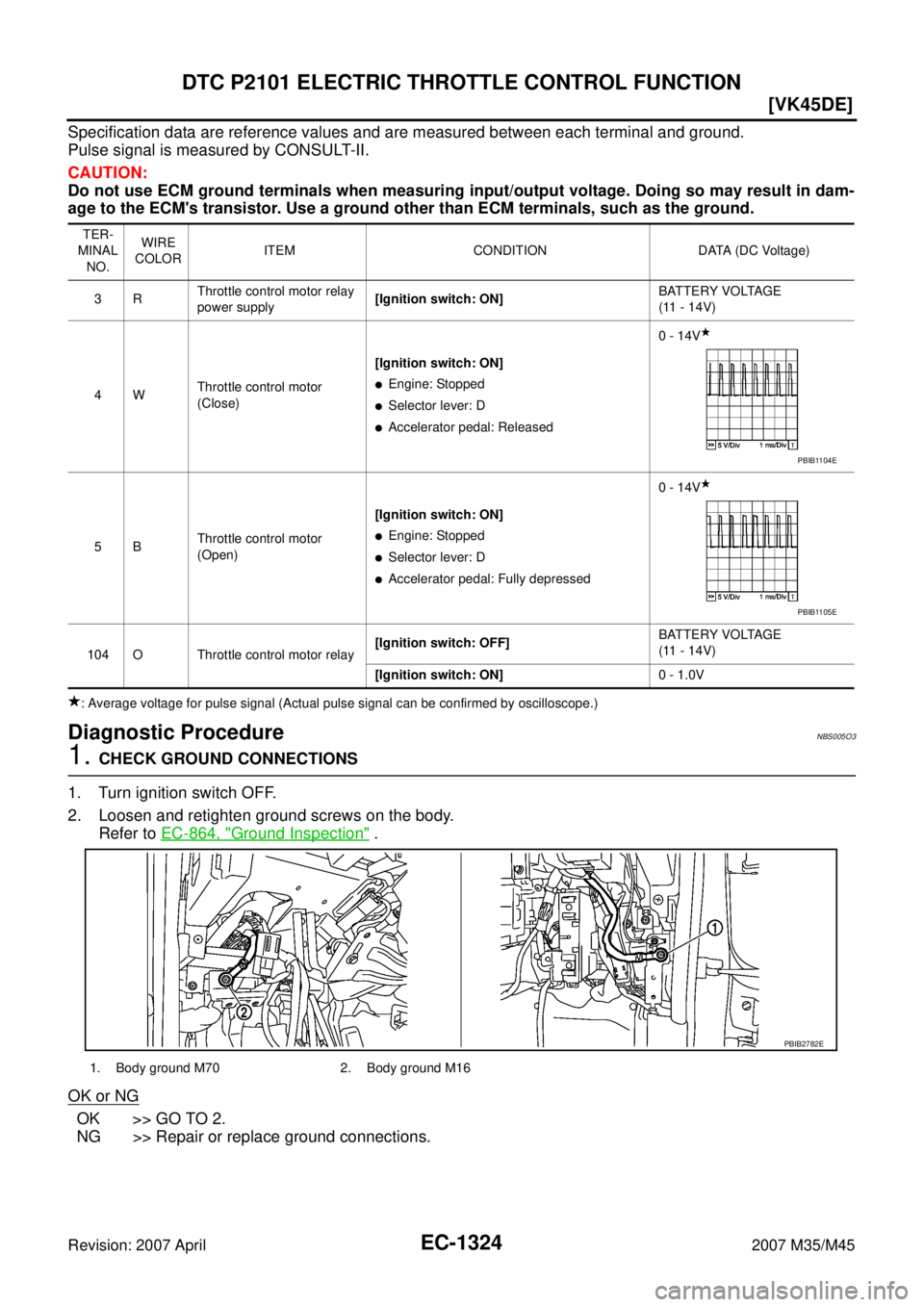 INFINITI M35 2007  Factory Service Manual EC-1324
[VK45DE]
DTC P2101 ELECTRIC THROTTLE CONTROL FUNCTION
Revision: 2007 April2007 M35/M45
Specification data are reference values and are measured between each terminal and ground.
Pulse signal i