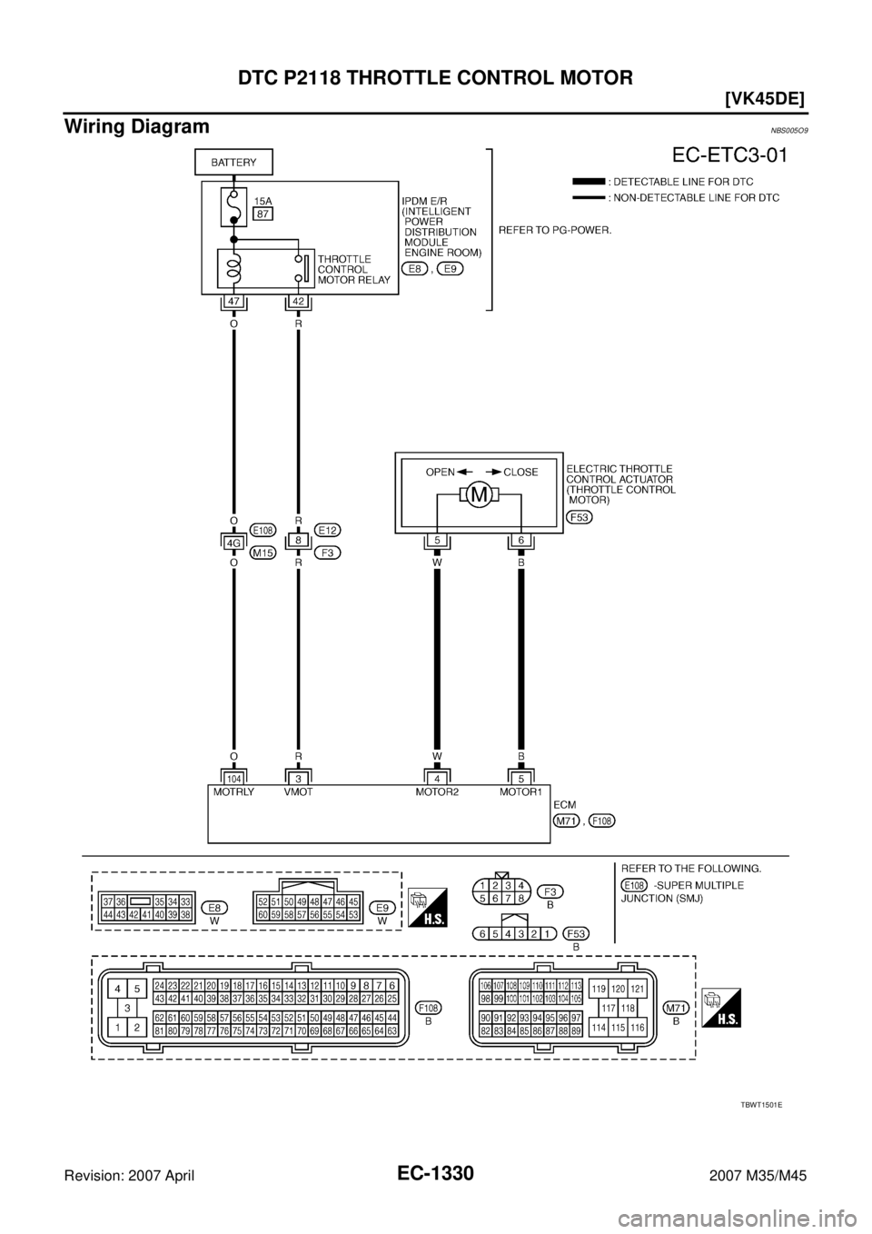 INFINITI M35 2007  Factory Service Manual EC-1330
[VK45DE]
DTC P2118 THROTTLE CONTROL MOTOR
Revision: 2007 April2007 M35/M45
Wiring DiagramNBS005O9
TBWT1501E 