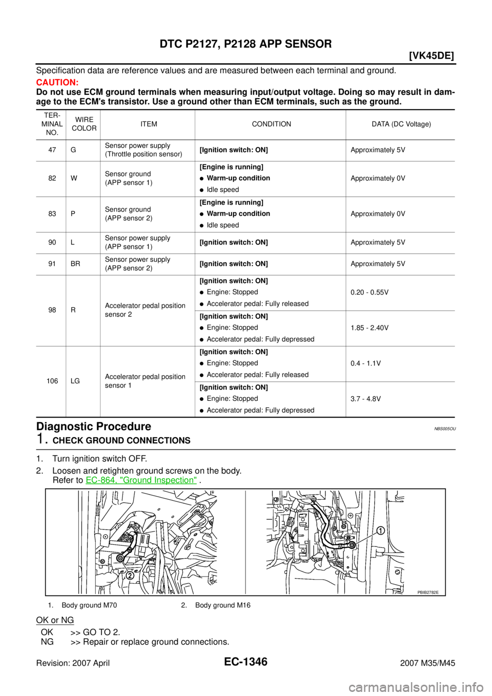 INFINITI M35 2007  Factory Service Manual EC-1346
[VK45DE]
DTC P2127, P2128 APP SENSOR
Revision: 2007 April2007 M35/M45
Specification data are reference values and are measured between each terminal and ground.
CAUTION:
Do not use ECM ground 
