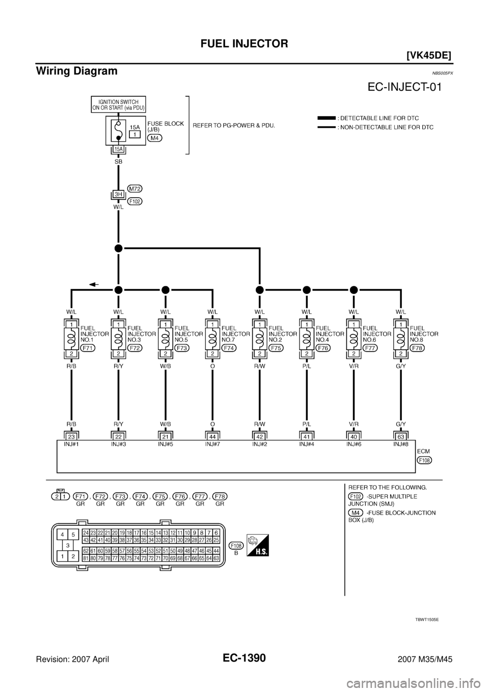 INFINITI M35 2007  Factory Service Manual EC-1390
[VK45DE]
FUEL INJECTOR
Revision: 2007 April2007 M35/M45
Wiring DiagramNBS005PX
TBWT1505E 