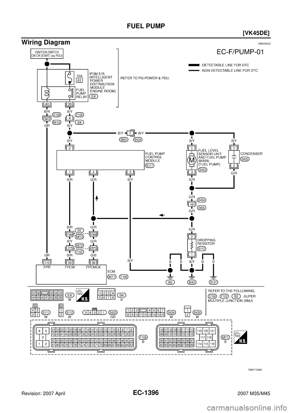 INFINITI M35 2007  Factory Service Manual EC-1396
[VK45DE]
FUEL PUMP
Revision: 2007 April2007 M35/M45
Wiring DiagramNBS005Q3
TBWT1506E 