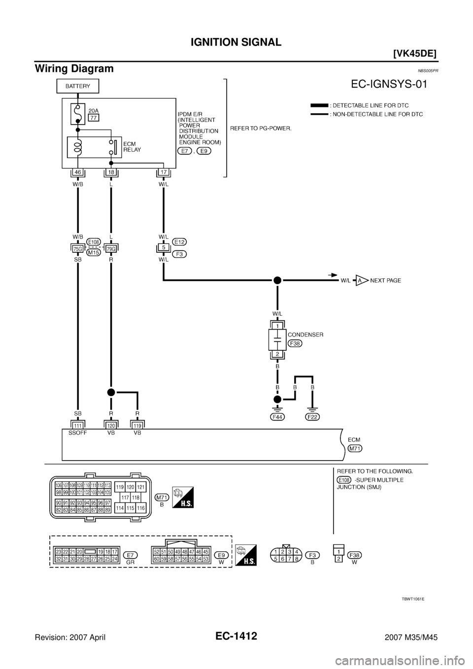 INFINITI M35 2007  Factory Service Manual EC-1412
[VK45DE]
IGNITION SIGNAL
Revision: 2007 April2007 M35/M45
Wiring DiagramNBS005PR
TBWT1061E 