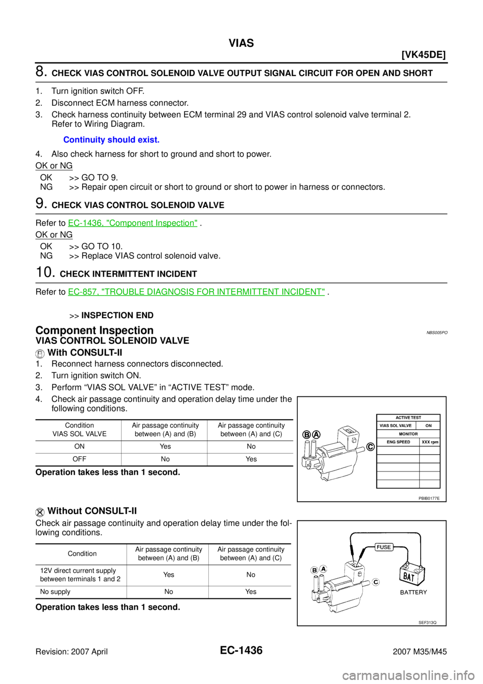 INFINITI M35 2007  Factory Service Manual EC-1436
[VK45DE]
VIAS
Revision: 2007 April2007 M35/M45
8. CHECK VIAS CONTROL SOLENOID VALVE OUTPUT SIGNAL CIRCUIT FOR OPEN AND SHORT
1. Turn ignition switch OFF.
2. Disconnect ECM harness connector.
3