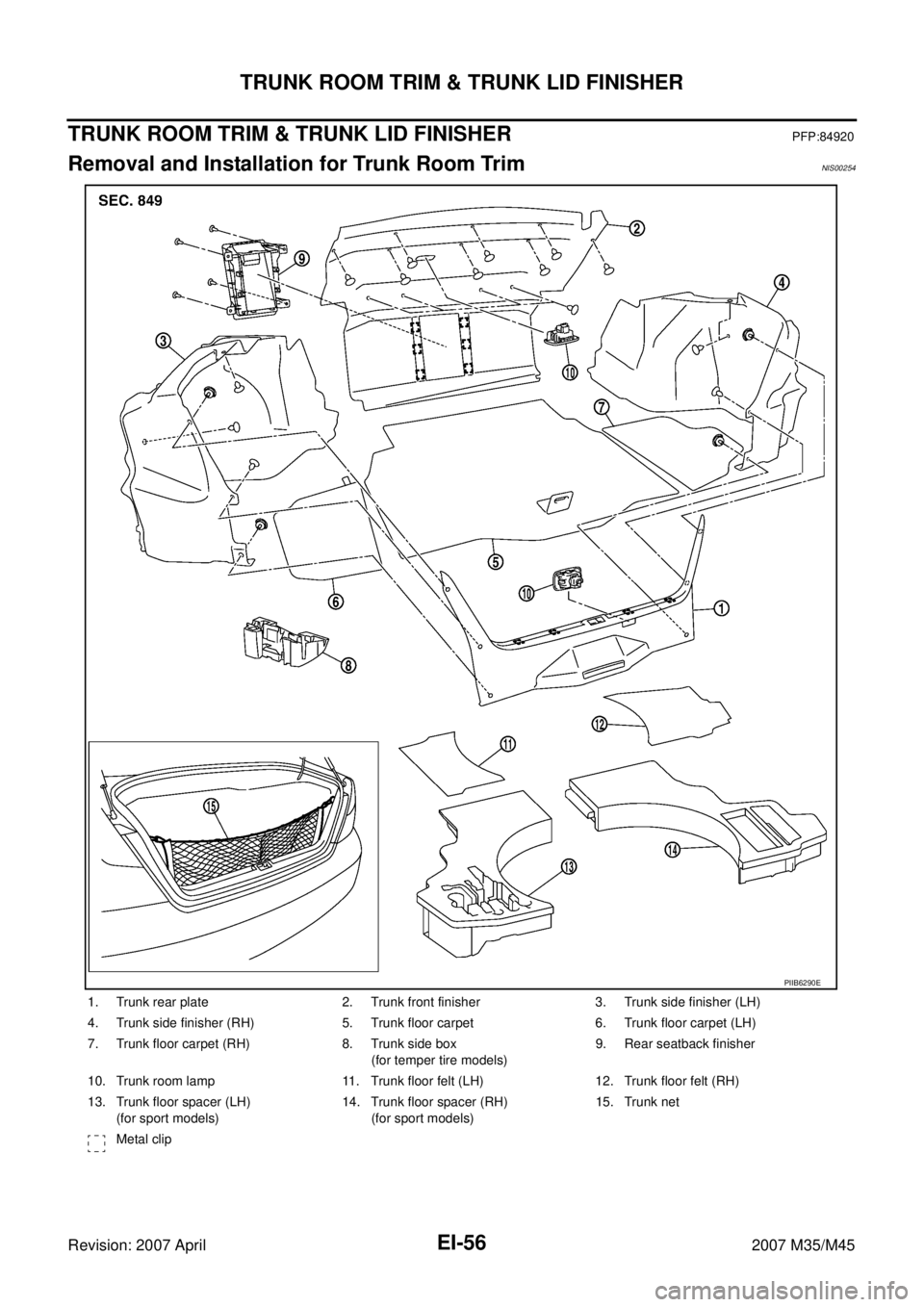 INFINITI M35 2007  Factory Service Manual EI-56
TRUNK ROOM TRIM & TRUNK LID FINISHER
Revision: 2007 April2007 M35/M45
TRUNK ROOM TRIM & TRUNK LID FINISHERPFP:84920
Removal and Installation for Trunk Room TrimNIS00254
1. Trunk rear plate 2. Tr