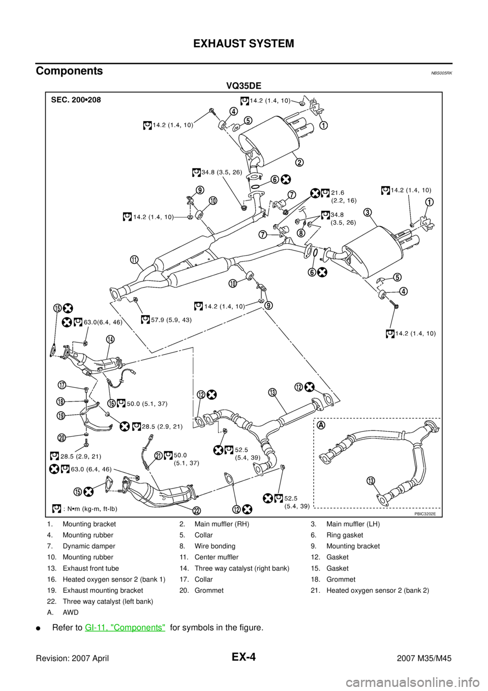 INFINITI M35 2007  Factory Service Manual EX-4
EXHAUST SYSTEM
Revision: 2007 April2007 M35/M45
ComponentsNBS005RK
VQ35DE
Refer to GI-11, "Components"  for symbols in the figure.
PBIC3202E
1. Mounting bracket 2. Main muffler (RH) 3. Main muff