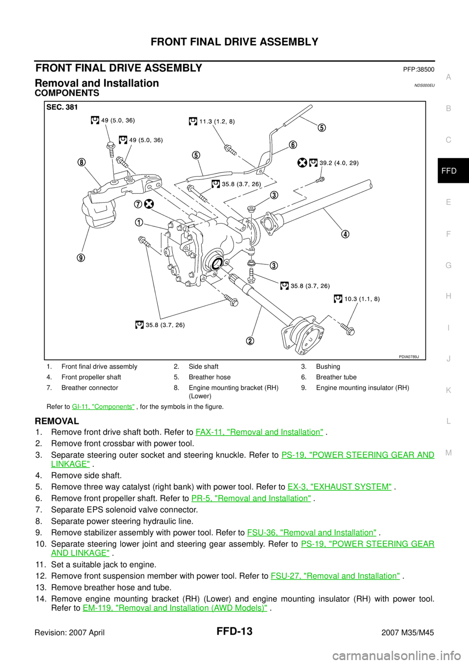 INFINITI M35 2007  Factory Service Manual FRONT FINAL DRIVE ASSEMBLY
FFD-13
C
E
F
G
H
I
J
K
L
MA
B
FFD
Revision: 2007 April2007 M35/M45
FRONT FINAL DRIVE ASSEMBLYPFP:38500
Removal and InstallationNDS000EU
COMPONENTS
REMOVAL
1. Remove front dr