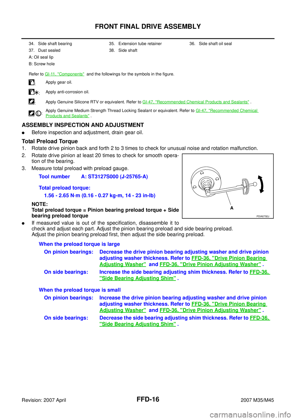 INFINITI M35 2007  Factory Service Manual FFD-16
FRONT FINAL DRIVE ASSEMBLY
Revision: 2007 April2007 M35/M45
ASSEMBLY INSPECTION AND ADJUSTMENT
Before inspection and adjustment, drain gear oil.
Total Preload Torque
1. Rotate drive pinion bac