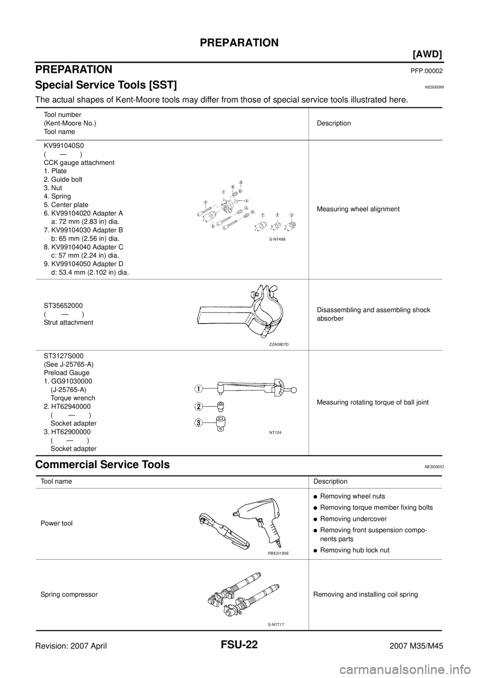 INFINITI M35 2007  Factory Service Manual FSU-22
[AWD]
PREPARATION
Revision: 2007 April2007 M35/M45
PREPARATIONPFP:00002
Special Service Tools [SST]NES000IN
The actual shapes of Kent-Moore tools may differ from those of special service tools 