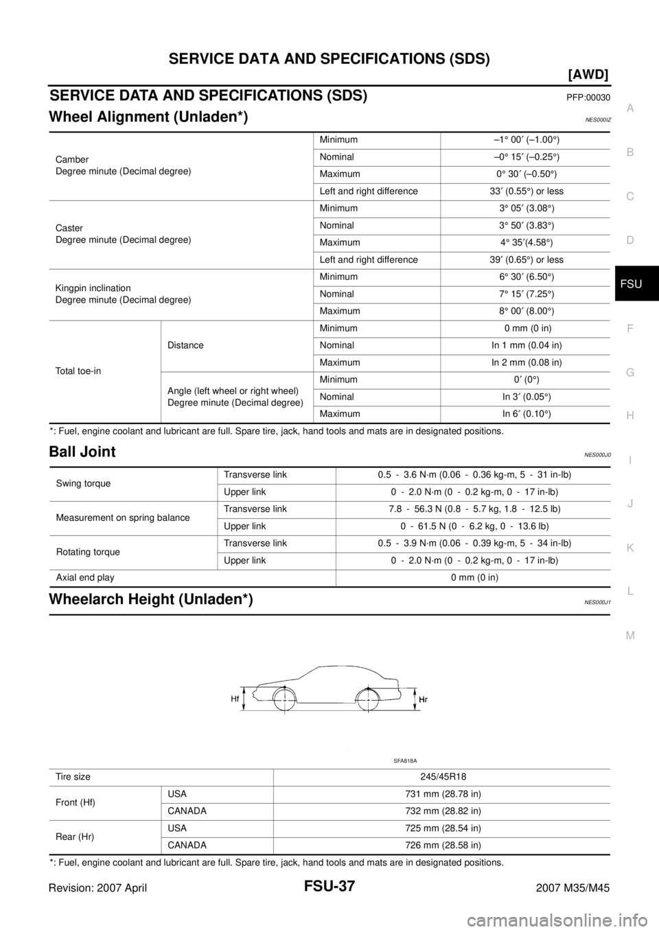 INFINITI M35 2007  Factory Service Manual SERVICE DATA AND SPECIFICATIONS (SDS)
FSU-37
[AWD]
C
D
F
G
H
I
J
K
L
MA
B
FSU
Revision: 2007 April2007 M35/M45
SERVICE DATA AND SPECIFICATIONS (SDS)PFP:00030
Wheel Alignment (Unladen*)NES000IZ
*: Fuel