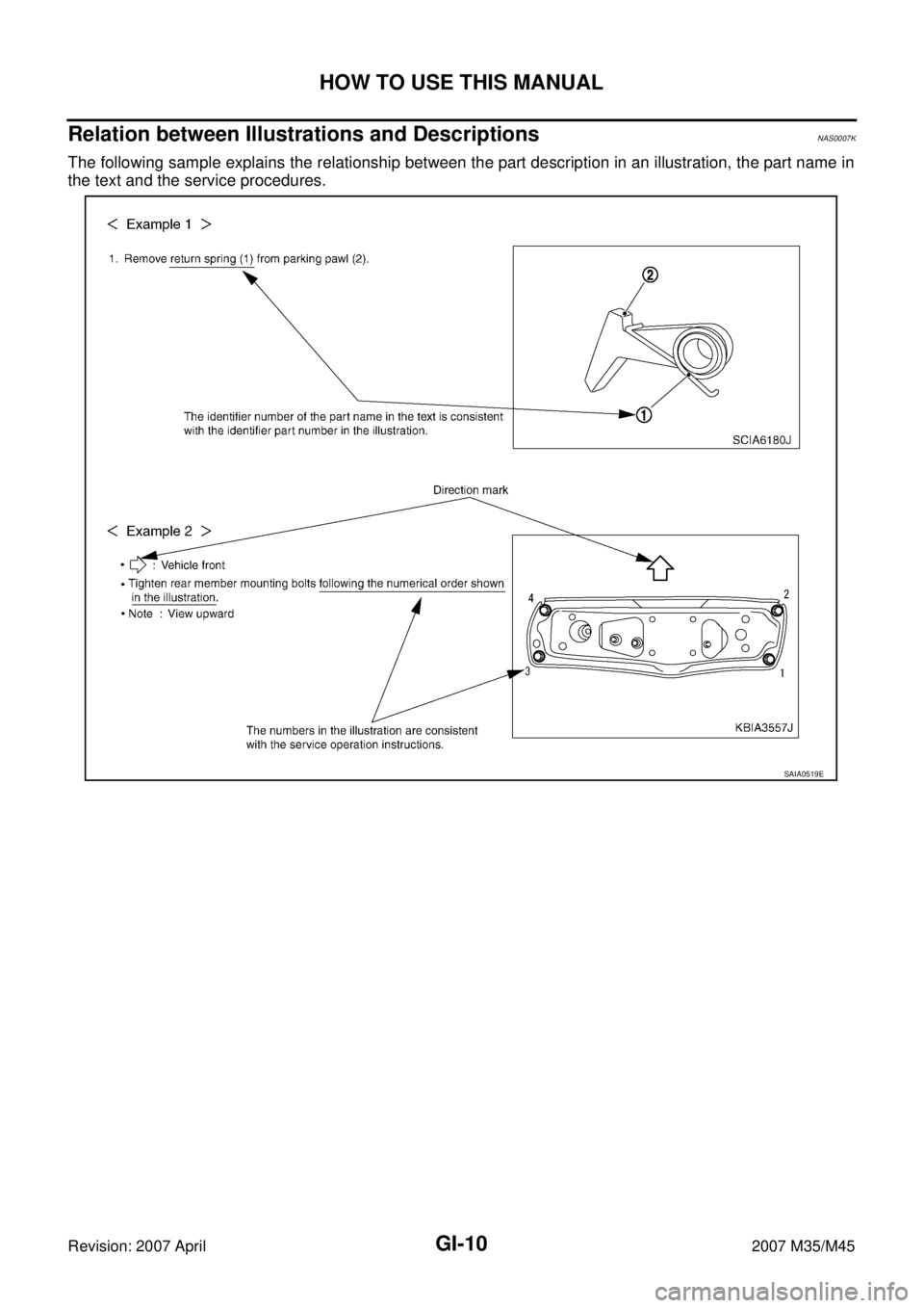INFINITI M35 2007  Factory Service Manual GI-10
HOW TO USE THIS MANUAL
Revision: 2007 April2007 M35/M45
Relation between Illustrations and DescriptionsNAS0007K
The following sample explains the relationship between the part description in an 