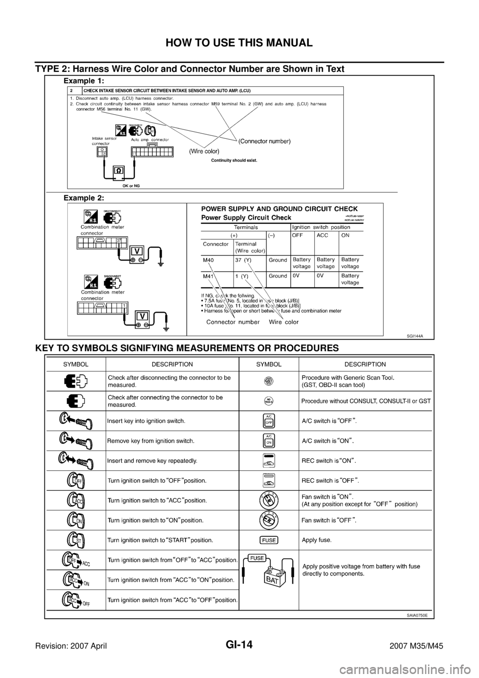 INFINITI M35 2007  Factory Service Manual GI-14
HOW TO USE THIS MANUAL
Revision: 2007 April2007 M35/M45
TYPE 2: Harness Wire Color and Connector Number are Shown in Text
KEY TO SYMBOLS SIGNIFYING MEASUREMENTS OR PROCEDURES
SGI144A
SAIA0750E 