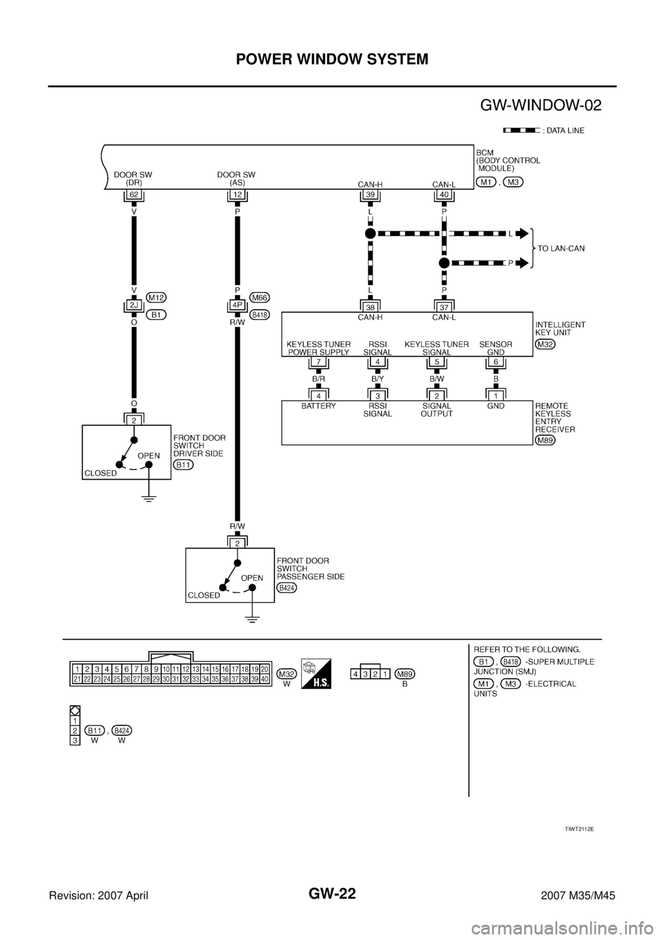 INFINITI M35 2007  Factory Service Manual GW-22
POWER WINDOW SYSTEM
Revision: 2007 April2007 M35/M45
TIWT2112E 