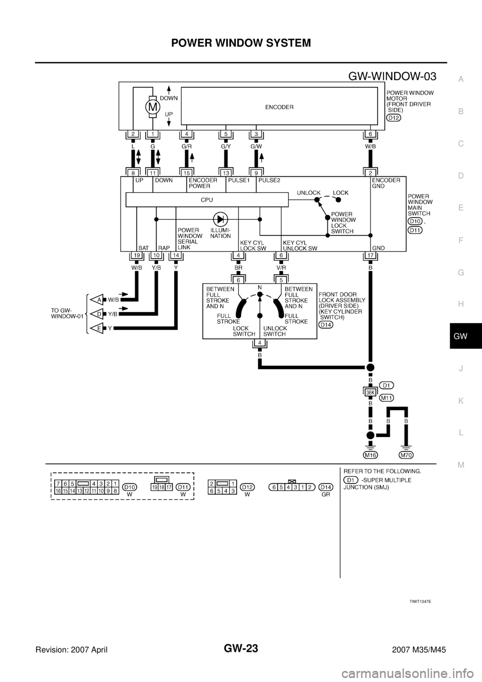 INFINITI M35 2007  Factory Service Manual POWER WINDOW SYSTEM
GW-23
C
D
E
F
G
H
J
K
L
MA
B
GW
Revision: 2007 April2007 M35/M45
TIWT1347E 