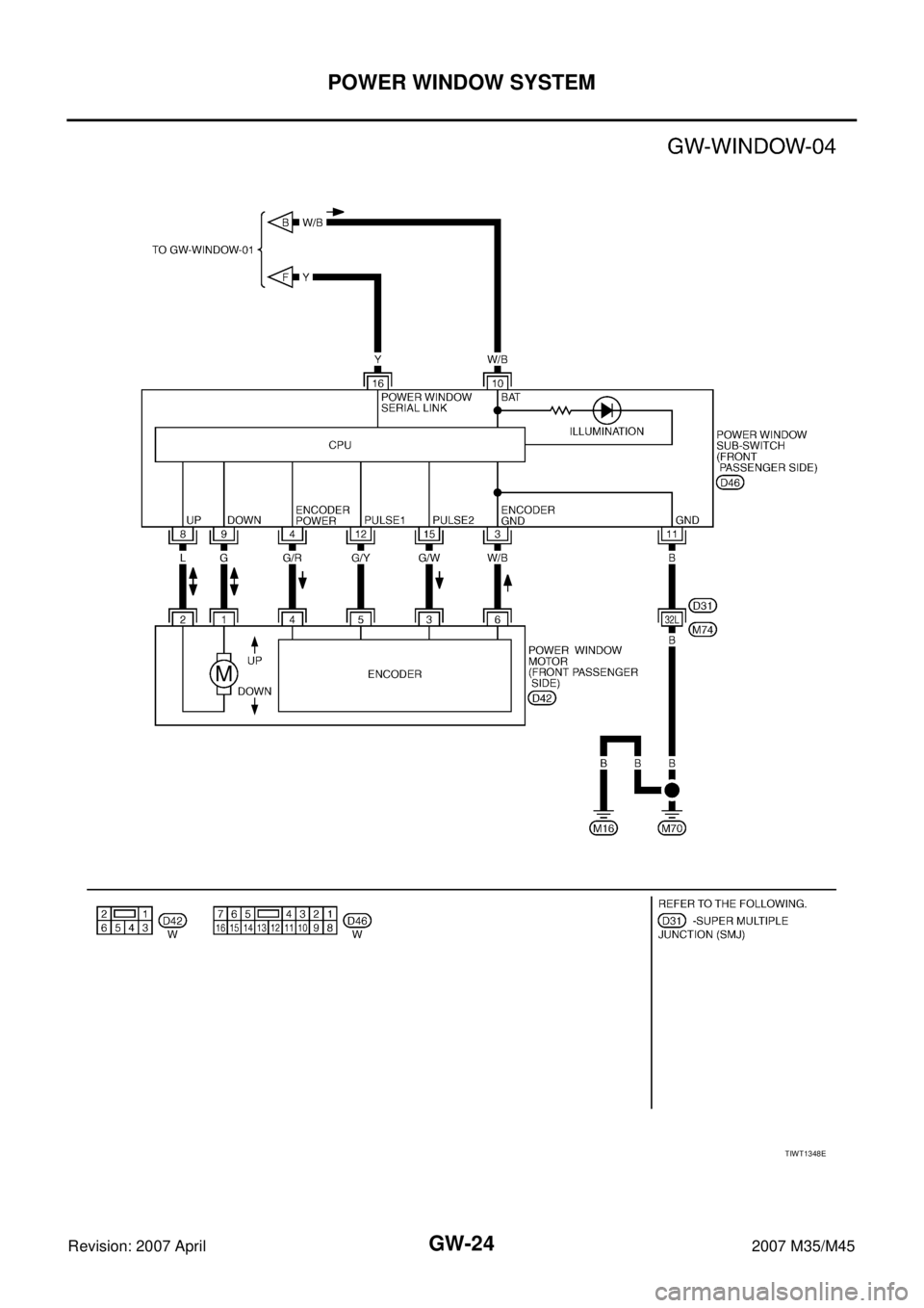 INFINITI M35 2007  Factory Service Manual GW-24
POWER WINDOW SYSTEM
Revision: 2007 April2007 M35/M45
TIWT1348E 