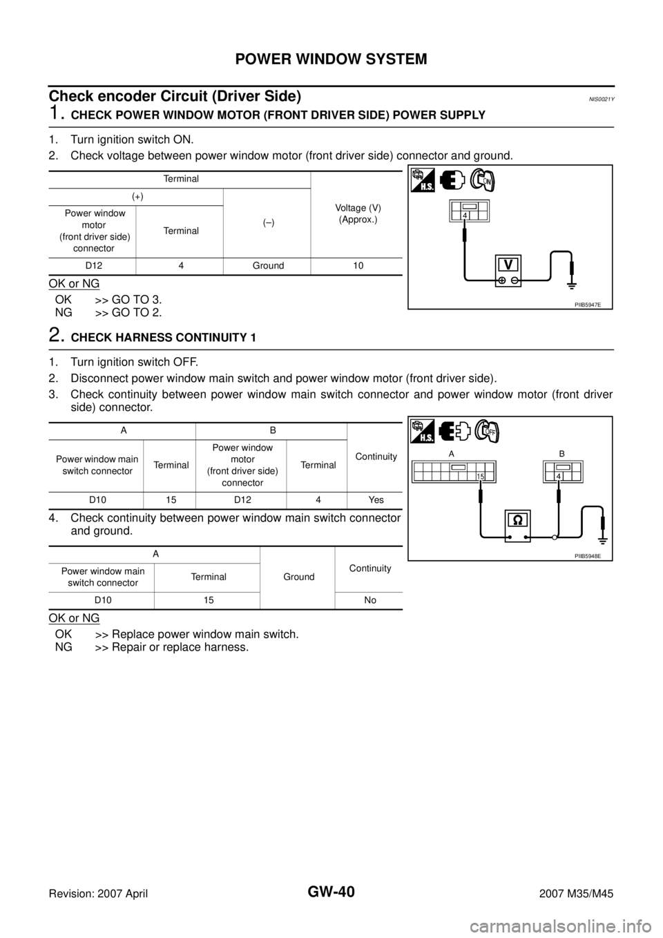 INFINITI M35 2007  Factory Service Manual GW-40
POWER WINDOW SYSTEM
Revision: 2007 April2007 M35/M45
Check encoder Circuit (Driver Side) NIS0021Y
1. CHECK POWER WINDOW MOTOR (FRONT DRIVER SIDE) POWER SUPPLY
1. Turn ignition switch ON.
2. Chec
