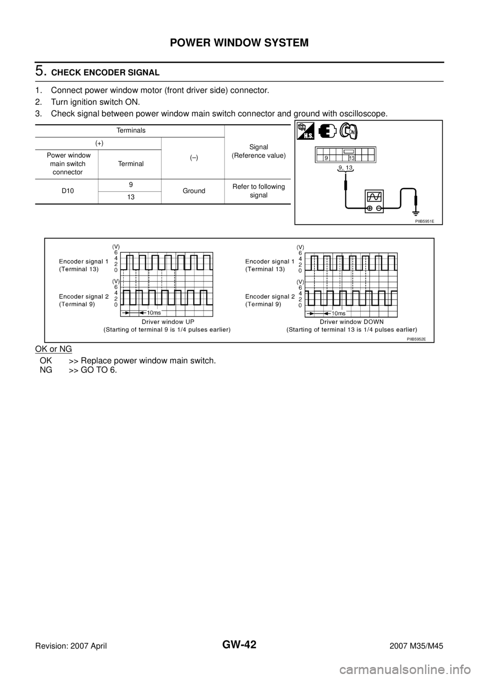 INFINITI M35 2007  Factory Service Manual GW-42
POWER WINDOW SYSTEM
Revision: 2007 April2007 M35/M45
5. CHECK ENCODER SIGNAL
1. Connect power window motor (front driver side) connector.
2. Turn ignition switch ON.
3. Check signal between powe