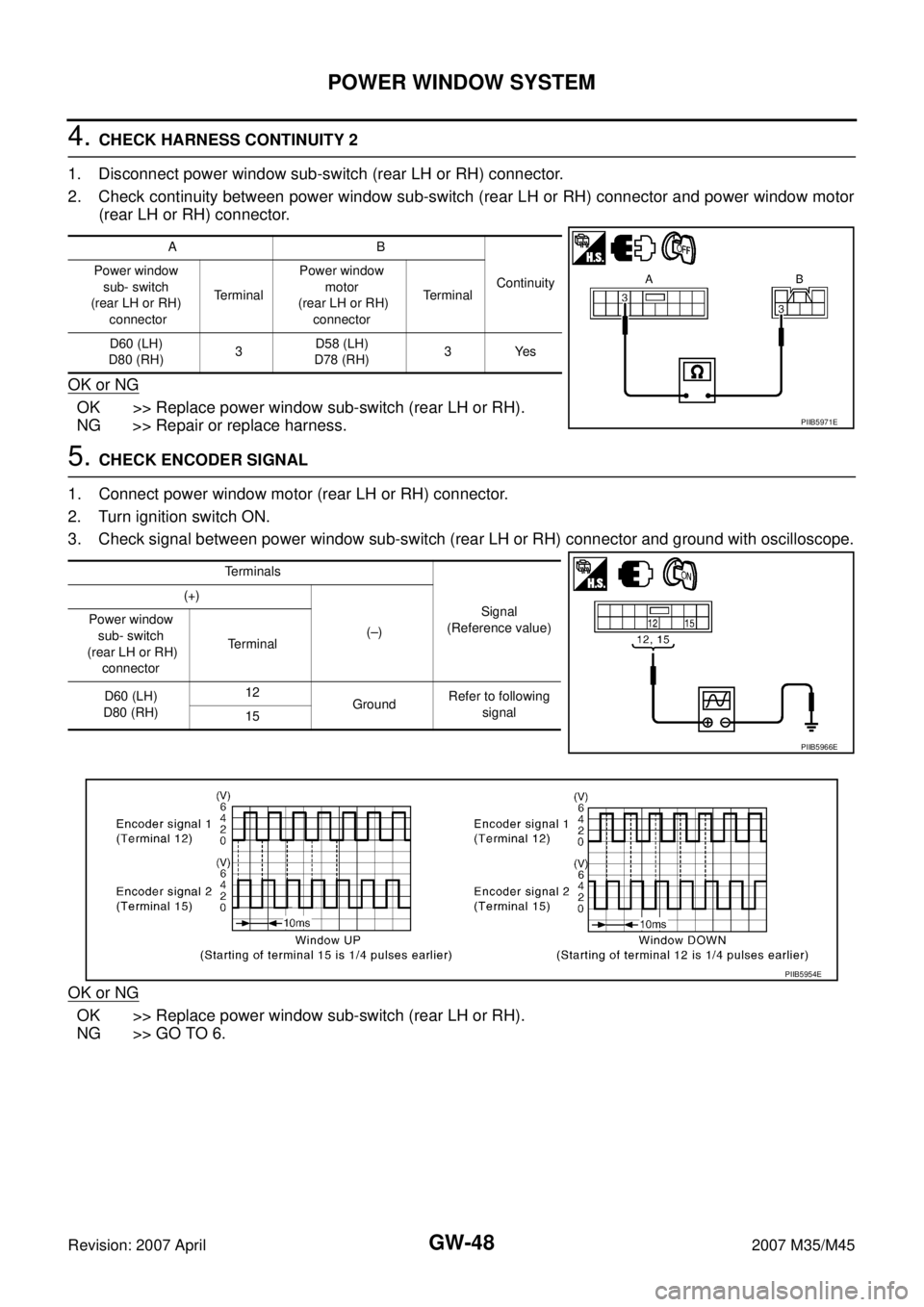 INFINITI M35 2007 Factory Service Manual GW-48
POWER WINDOW SYSTEM
Revision: 2007 April2007 M35/M45
4. CHECK HARNESS CONTINUITY 2
1. Disconnect power window sub-switch (rear LH or RH) connector.
2. Check continuity between power window sub-s INFINITI M35 2007 Factory Service Manual GW-48
POWER WINDOW SYSTEM
Revision: 2007 April2007 M35/M45
4. CHECK HARNESS CONTINUITY 2
1. Disconnect power window sub-switch (rear LH or RH) connector.
2. Check continuity between power window sub-s