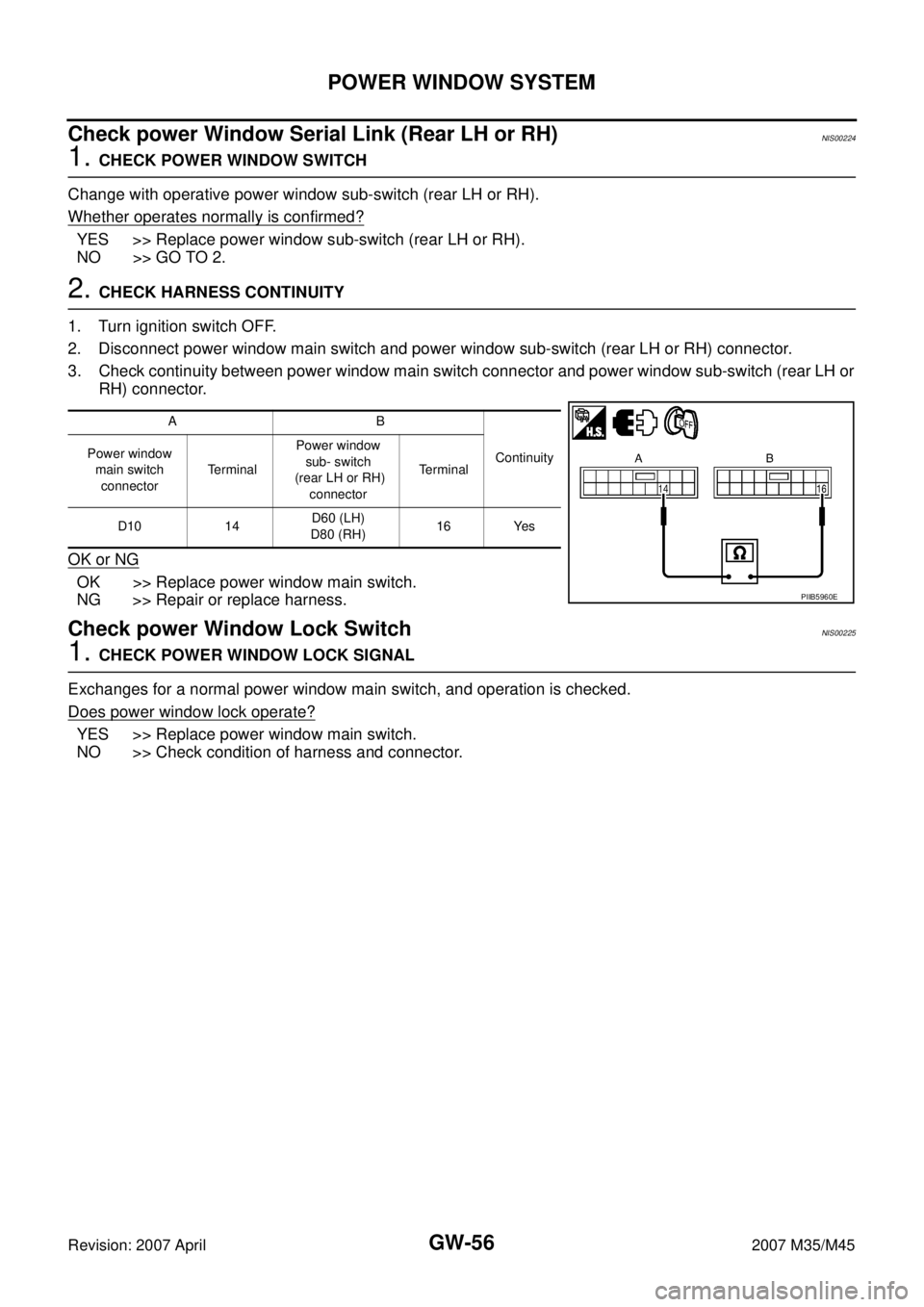 INFINITI M35 2007  Factory Service Manual GW-56
POWER WINDOW SYSTEM
Revision: 2007 April2007 M35/M45
Check power Window Serial Link (Rear LH or RH)NIS00224
1. CHECK POWER WINDOW SWITCH
Change with operative power window sub-switch (rear LH or