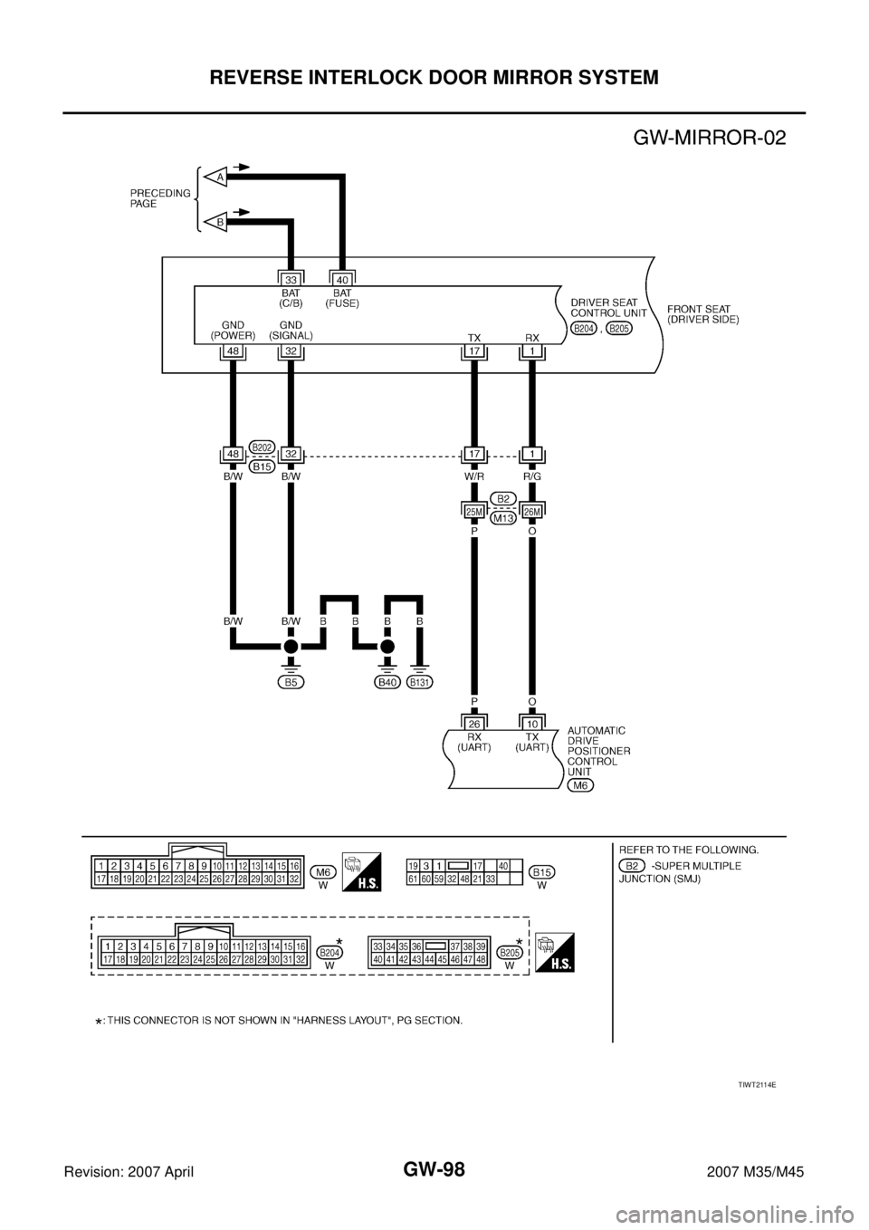 INFINITI M35 2007  Factory Service Manual GW-98
REVERSE INTERLOCK DOOR MIRROR SYSTEM
Revision: 2007 April2007 M35/M45
TIWT2114E 