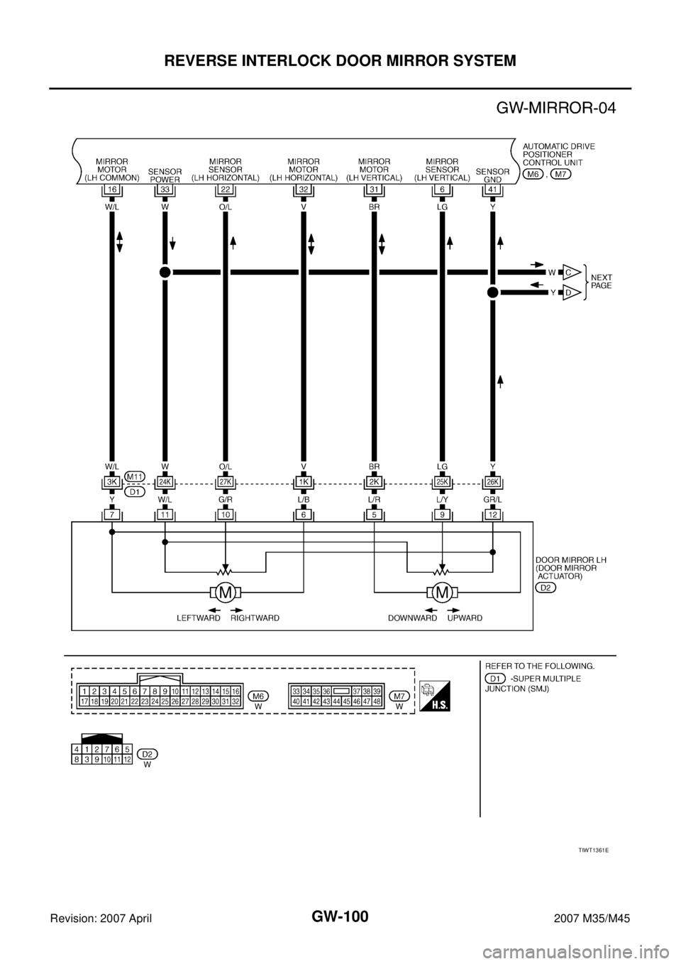 INFINITI M35 2007  Factory Service Manual GW-100
REVERSE INTERLOCK DOOR MIRROR SYSTEM
Revision: 2007 April2007 M35/M45
TIWT1361E 