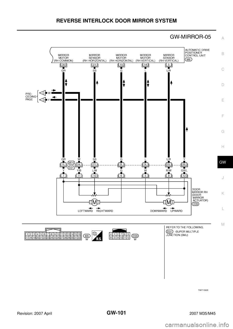 INFINITI M35 2007  Factory Service Manual REVERSE INTERLOCK DOOR MIRROR SYSTEM
GW-101
C
D
E
F
G
H
J
K
L
MA
B
GW
Revision: 2007 April2007 M35/M45
TIWT1362E 