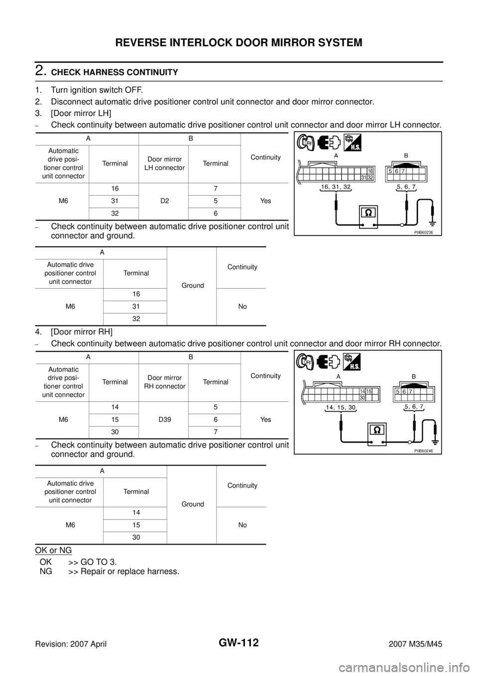 INFINITI M35 2007 Factory Service Manual GW-112
REVERSE INTERLOCK DOOR MIRROR SYSTEM
Revision: 2007 April2007 M35/M45
2. CHECK HARNESS CONTINUITY
1. Turn ignition switch OFF.
2. Disconnect automatic drive positioner control unit connector an INFINITI M35 2007 Factory Service Manual GW-112
REVERSE INTERLOCK DOOR MIRROR SYSTEM
Revision: 2007 April2007 M35/M45
2. CHECK HARNESS CONTINUITY
1. Turn ignition switch OFF.
2. Disconnect automatic drive positioner control unit connector an