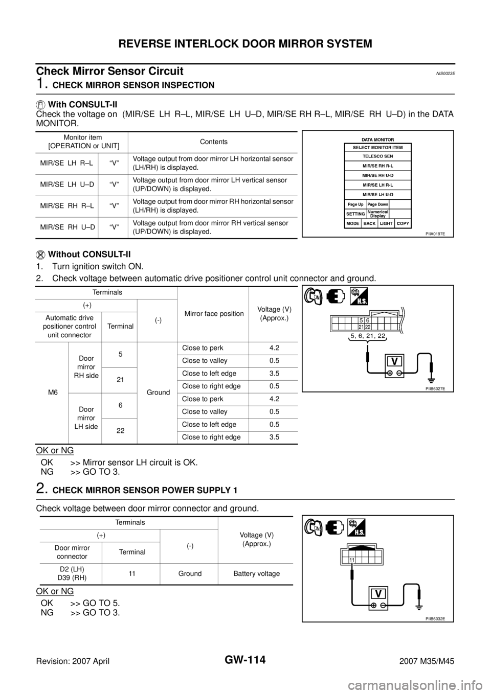 INFINITI M35 2007  Factory Service Manual GW-114
REVERSE INTERLOCK DOOR MIRROR SYSTEM
Revision: 2007 April2007 M35/M45
Check Mirror Sensor Circuit NIS0023E
1. CHECK MIRROR SENSOR INSPECTION
 With CONSULT-II
Check the voltage on  (MIR/SE LH R