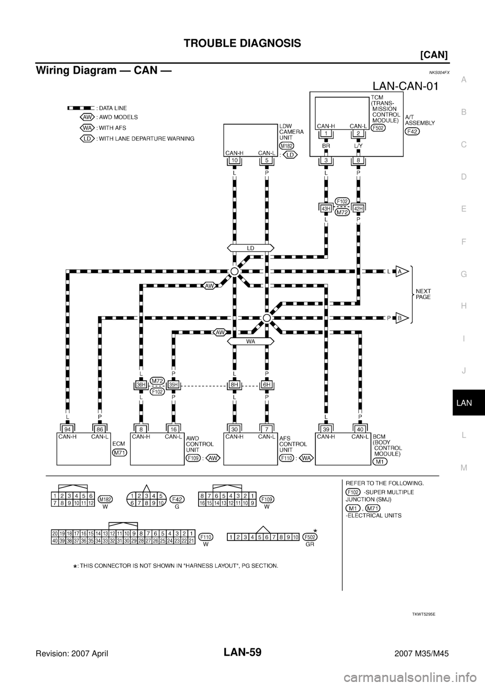 INFINITI M35 2007  Factory Service Manual TROUBLE DIAGNOSIS
LAN-59
[CAN]
C
D
E
F
G
H
I
J
L
MA
B
LAN
Revision: 2007 April2007 M35/M45
Wiring Diagram — CAN —NKS004FX
TKWT5295E 
