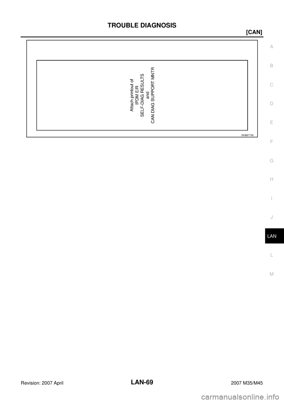 INFINITI M35 2007  Factory Service Manual TROUBLE DIAGNOSIS
LAN-69
[CAN]
C
D
E
F
G
H
I
J
L
MA
B
LAN
Revision: 2007 April2007 M35/M45
SKIB8770E 