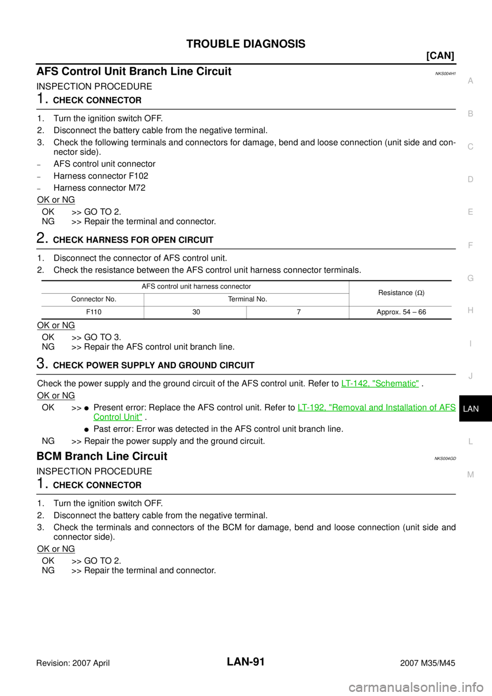 INFINITI M35 2007  Factory Service Manual TROUBLE DIAGNOSIS
LAN-91
[CAN]
C
D
E
F
G
H
I
J
L
MA
B
LAN
Revision: 2007 April2007 M35/M45
AFS Control Unit Branch Line CircuitNKS004H1
INSPECTION PROCEDURE
1. CHECK CONNECTOR
1. Turn the ignition swi