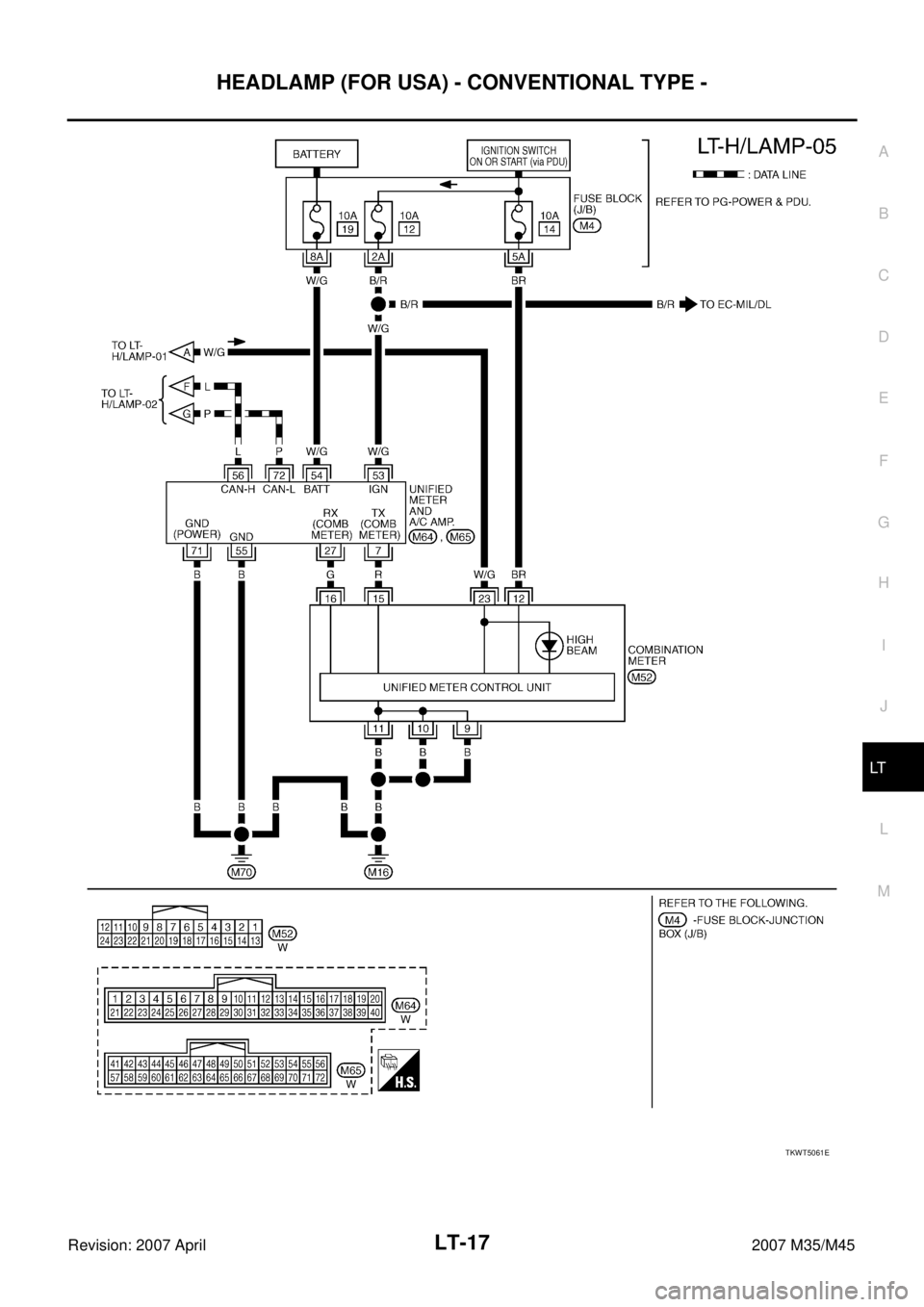 INFINITI M35 2007  Factory Service Manual HEADLAMP (FOR USA) - CONVENTIONAL TYPE -
LT-17
C
D
E
F
G
H
I
J
L
MA
B
LT
Revision: 2007 April2007 M35/M45
TKWT5061E 