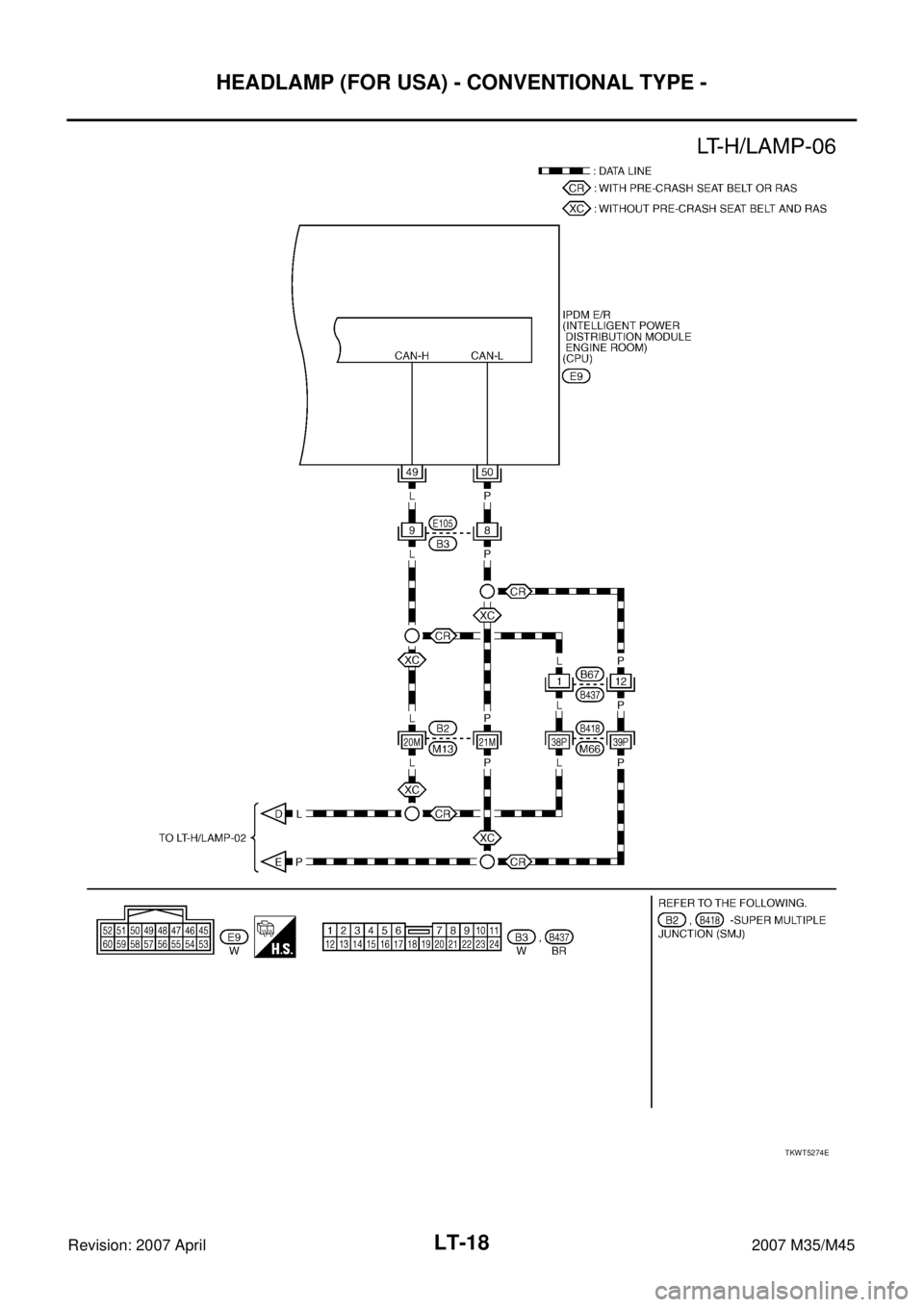 INFINITI M35 2007  Factory Service Manual LT-18
HEADLAMP (FOR USA) - CONVENTIONAL TYPE -
Revision: 2007 April2007 M35/M45
TKWT5274E 